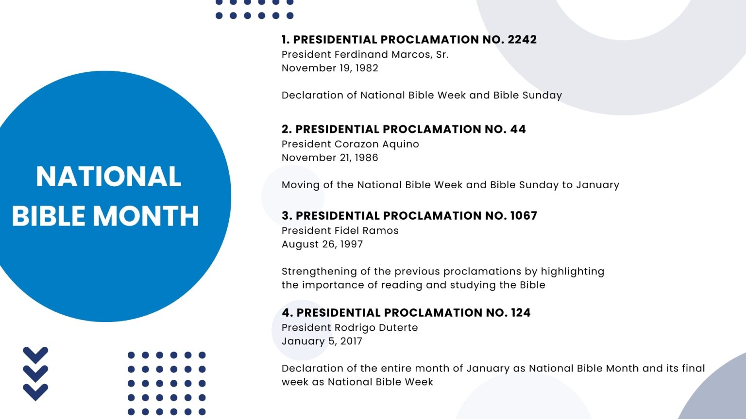 National Bible Month Philippine Bible Society